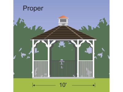 properly sized cupola for a gazebo 18